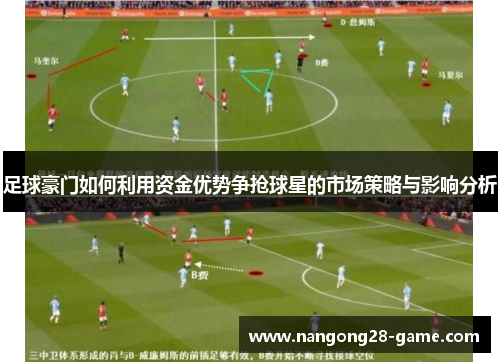 足球豪门如何利用资金优势争抢球星的市场策略与影响分析