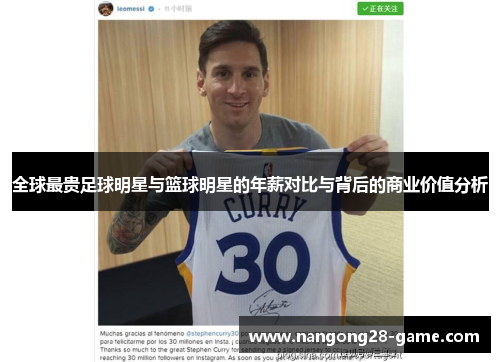 全球最贵足球明星与篮球明星的年薪对比与背后的商业价值分析